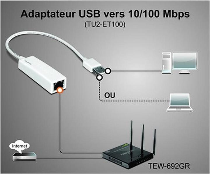 Immagine prodotto Trendnet TU2-ET100, adattatore da USB a Fast Ethernet (USB 2.0, RJ45 (1x))