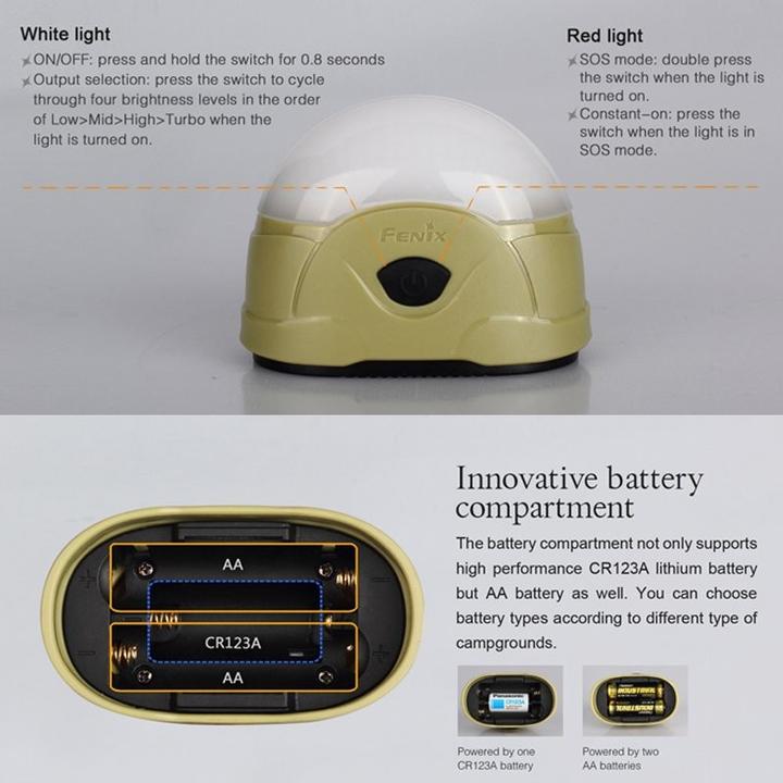 Actual product image Fenix Camping light CL20 LED including batteries