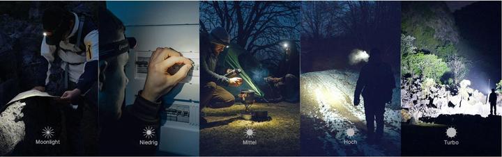 Produktbild Olight Perun 3 (1250 lm)