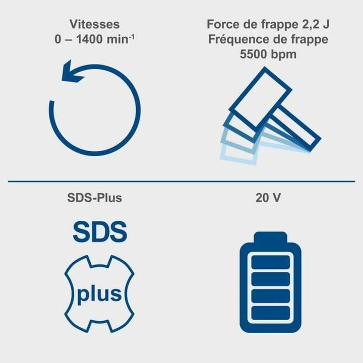 Actual product image Scheppach Akku-Bohrhammer BC-RHD230-X