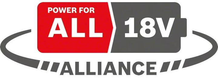 Actual product image Bosch Home & Garden Advanced Shear 18V-10 (Rechargeable battery operated)