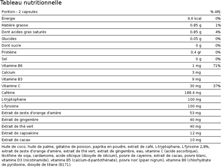 Nutritional values and ingredients All Stars Lipodex (120 Piece, Capsules)