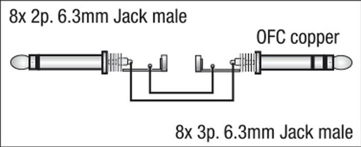 Image du produit DAP-Audio Fl69 (3 m, Câble jack 6,3 mm)