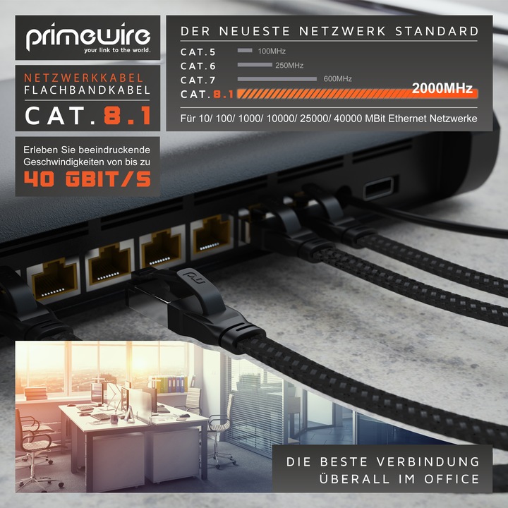 Immagine prodotto Primewire Cavo LAN CAT.8, RJ-45, cavo di rete Ethernet CAT 8.1 piatto 40 Gbit, cavo patch con rivestimento in (U/FTP, CAT8.1, 7.50 m)