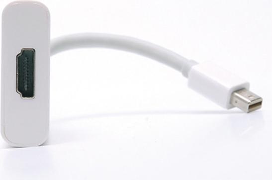 JJ Computer Mini DVI — HDMI (Typ A) (HDMI, 100 cm)