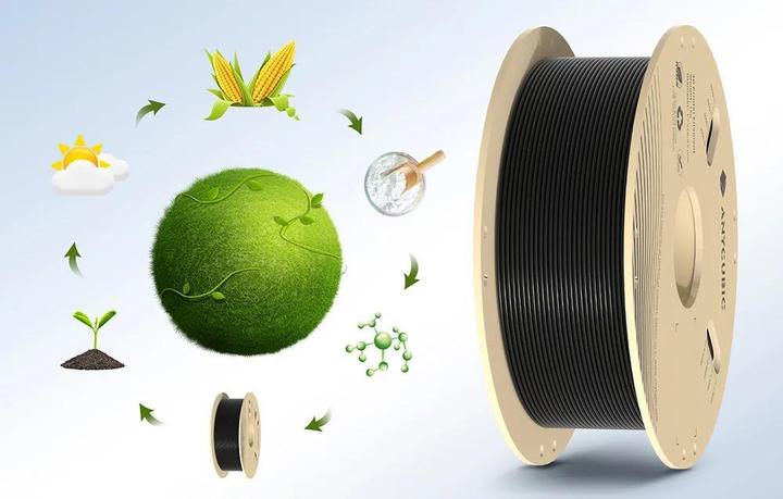 Productafbeelding Anycubic Pla (PLA, 1.75 mm, 1000 g, Zwart)