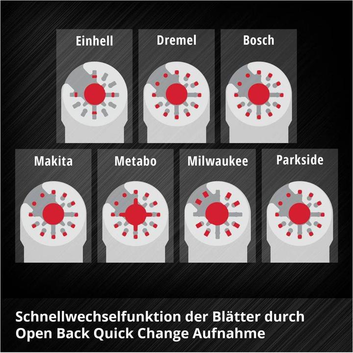 Image du produit Einhell 708054 Tauchsägeblatt BIM-TI, 45mm Bimetall Tauchsägeblatt 45 mm 1 St.