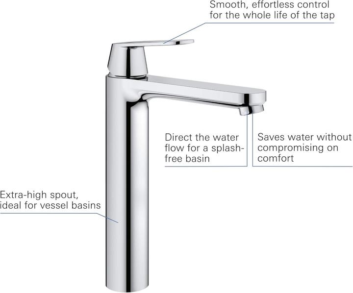 Immagine prodotto Grohe Eurosmart Cosmopolitan miscelatore monocomando per lavabo XL-Size