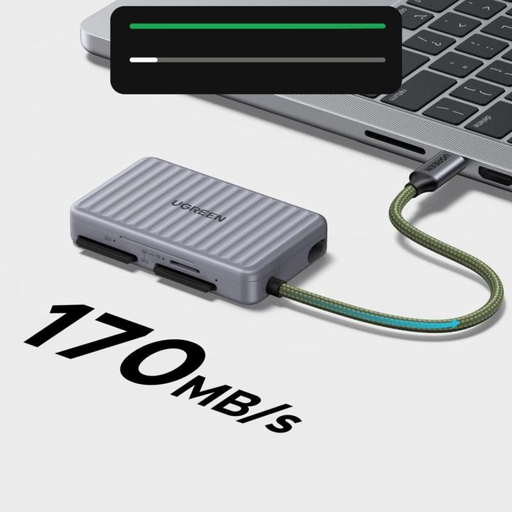 Produktbild Ugreen Card Reader (USB-C)