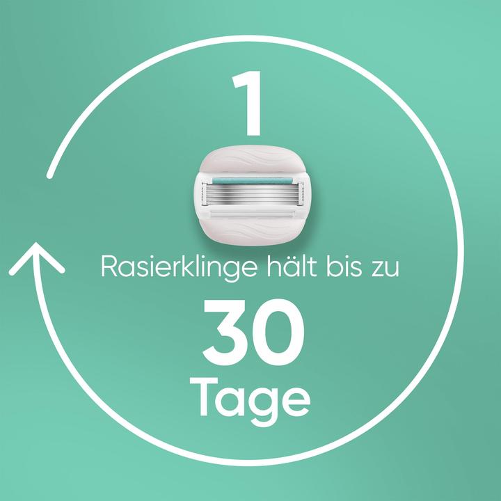 Actual product image Gillette Venus Pro Comfortglide Sensitive