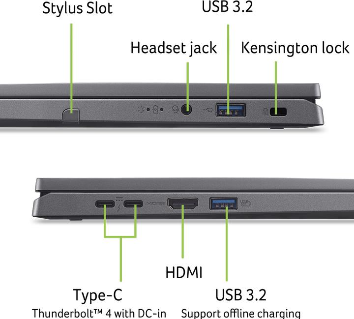 Produktbild Acer Aspire Spin 14 (14", 512 GB, 16 GB, CH, Intel Core Ultra 5 115U)