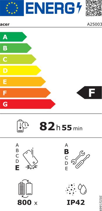 Energy Label Acer A12-11MN-A34Y (12", 128 GB)