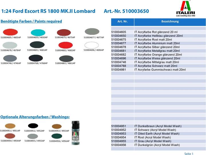 Produktbild Italeri 1:24 Ford Escort RS 1800 MK.II Lombard