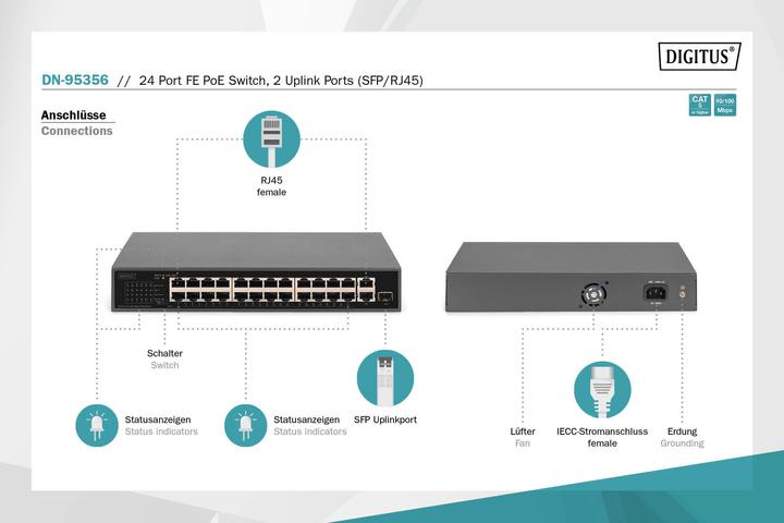 Produktbild Digitus 24 Port FE PoE Switch 2 Uplink Ports (SFP / RJ45) (24 Ports)