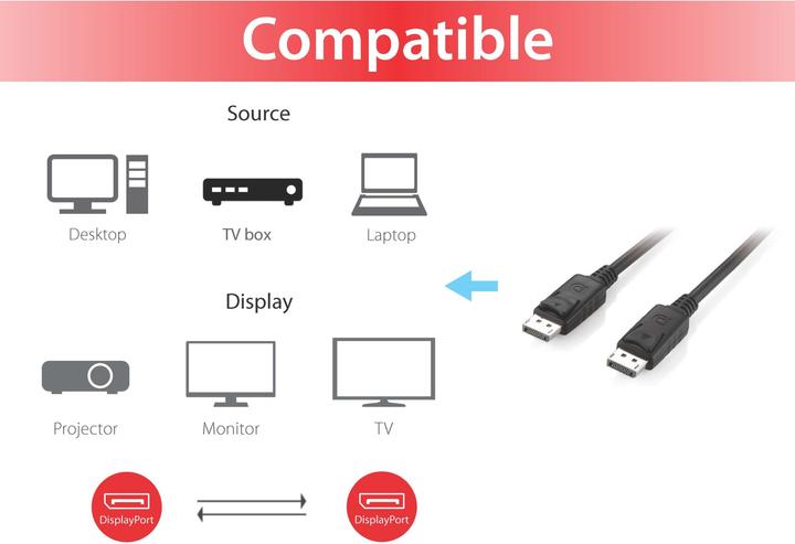 Produktbild equip DisplayPort 1.2 St/St 10m 4K/60Hz komp.HDCP schwarz (10 m, DisplayPort, 1.2)
