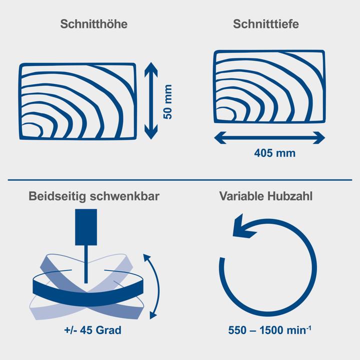 Image du produit Scheppach Scie à découper