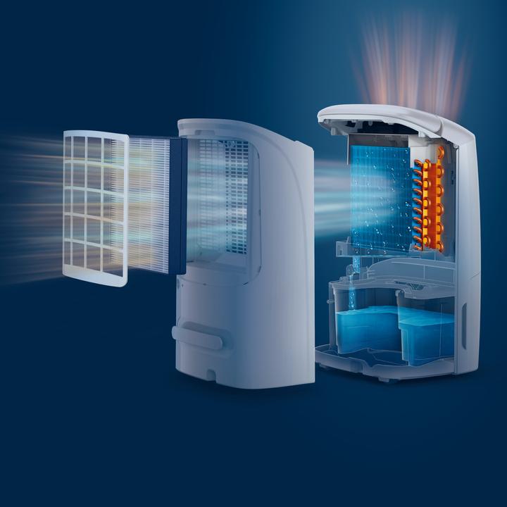 Produktbild Philips Series 5000 (137 m², 26.50 l/24h)