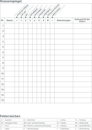 Actual product image Herlitz 340281 Red White (A4, Checked)