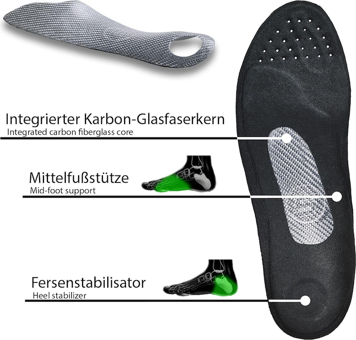 Actual product image Solestar Kontrol 2 Einlegesohlen