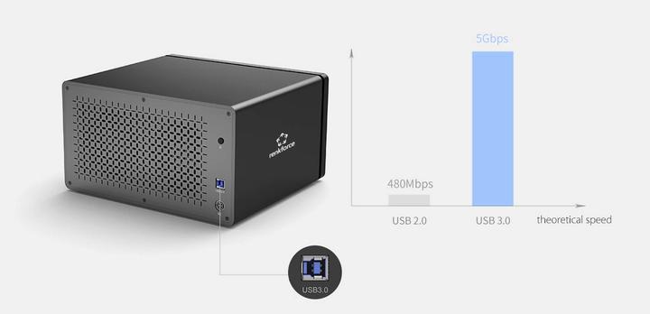 Immagine prodotto Renkforce RF-6647854 8.9 cm (3.5 Zoll) Festplattengehäuse 8 Bay 3.5 Zoll USB-A (