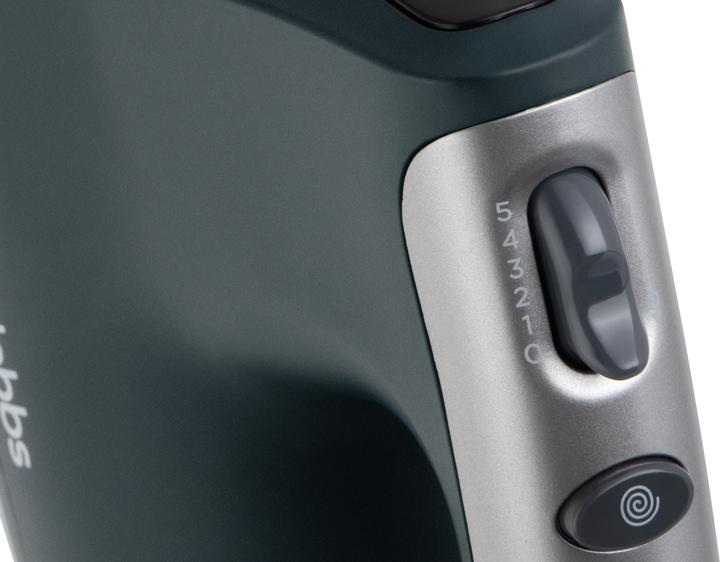 Image du produit Russell Hobbs Mixeur à main Desire Anthracite (350 W)