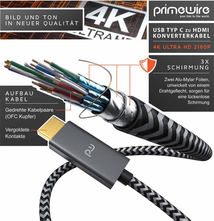Actual product image Primewire USB C - HDMI (type A) (3 m, USB Type C, 2.0)