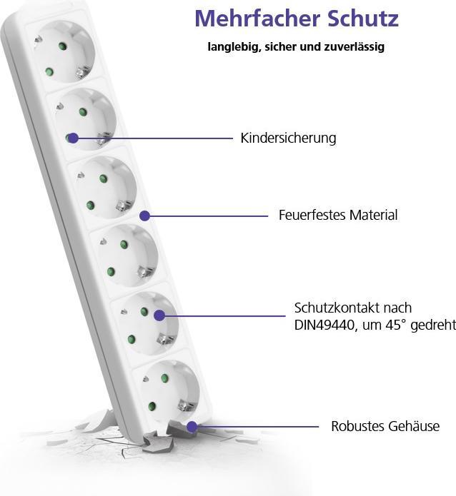 Actual product image Helos CLASSIC socket strip, 6-way, white, 3.0m, without switch (6x, CEE 7/3, 3 m)