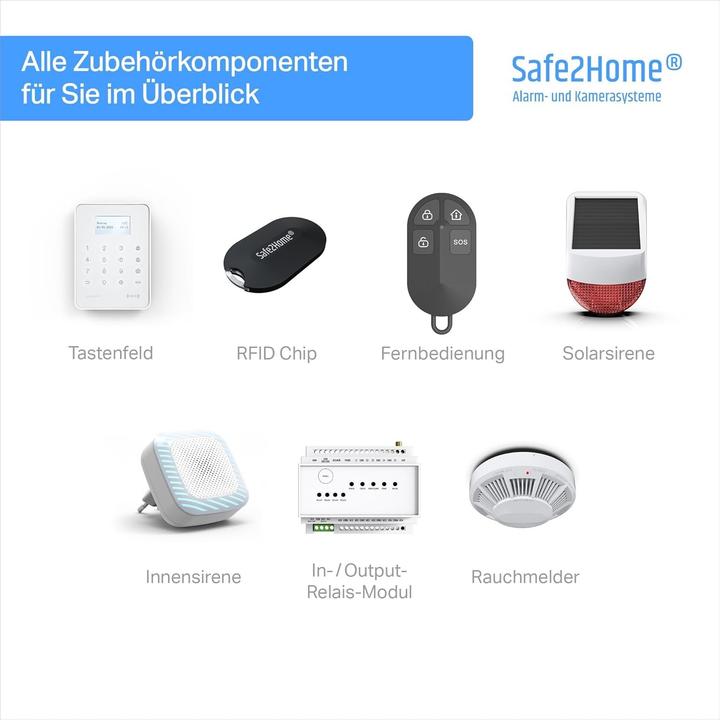 Produktbild Safe2Home SP310