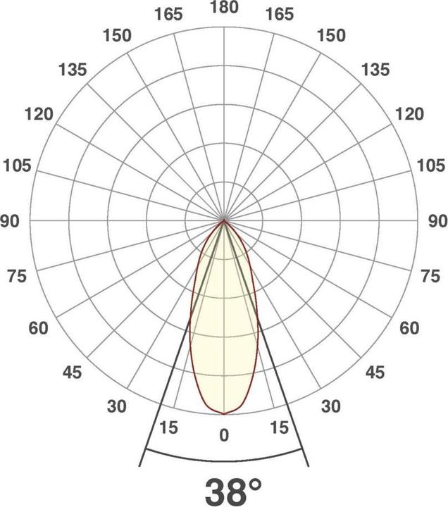 Produktbild EVN LED-Deckenleuchte (620 lm)
