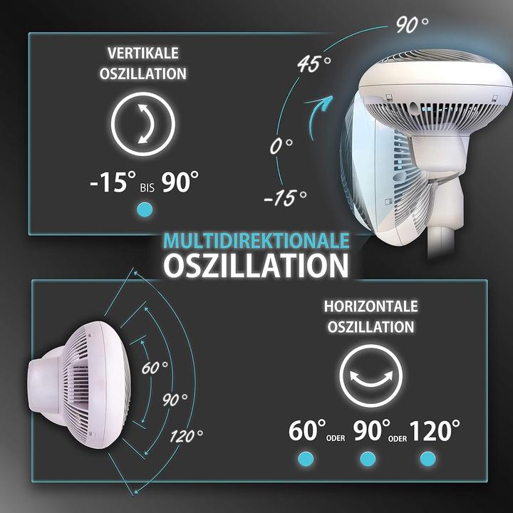 Produktbild Iris Ohyama Circulator (33 dB)