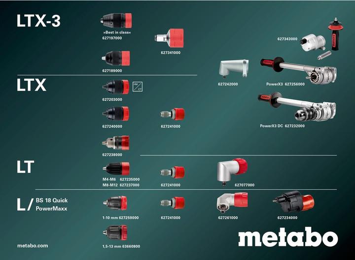Produktbild Metabo SB 18 LTX-3 BL Q I (Akkubetrieb)
