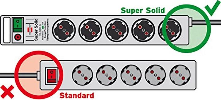 Produktbild Brennenstuhl Super Solid (8 x, CEE 7/3, 2.50 m)