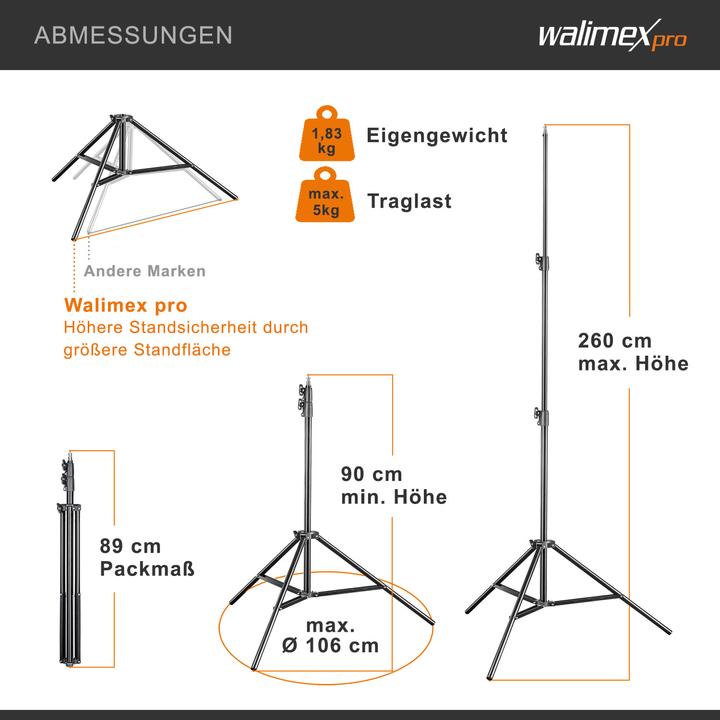 Actual product image Wiltec Walimex pro FT-8051 (260 cm, 5 kg)