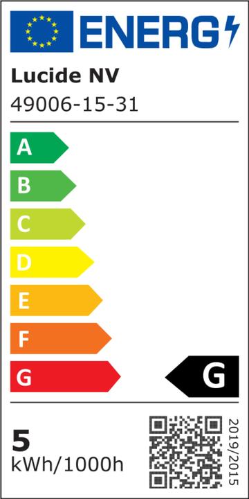Energy Label Lucide GU10 (GU10, 320 lm)