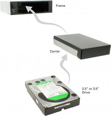 Actual product image CRU DX175