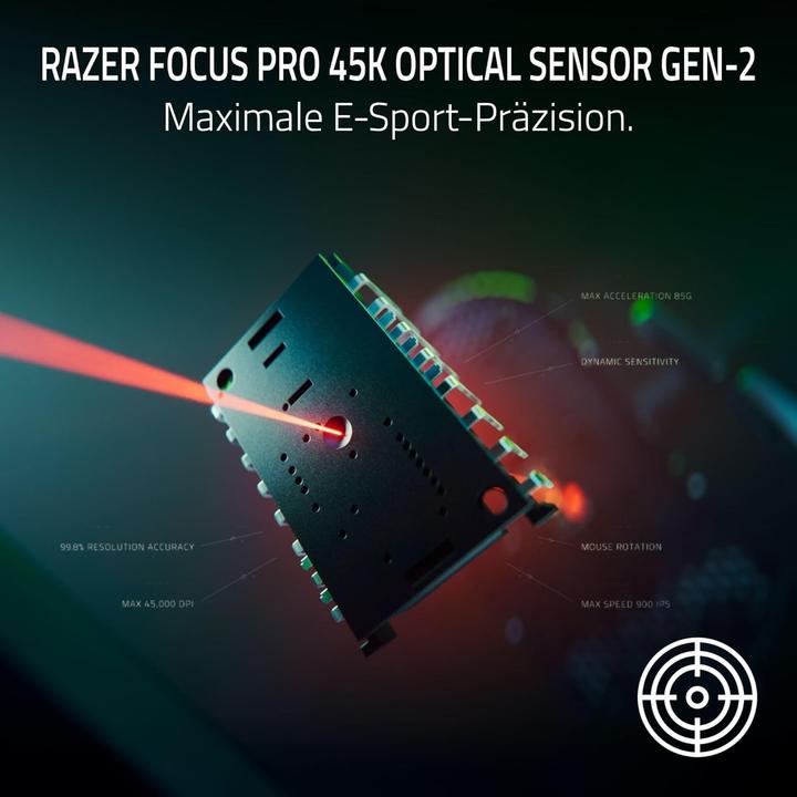 Actual product image Razer Deathadder V4 Pro (Cable, Wireless)