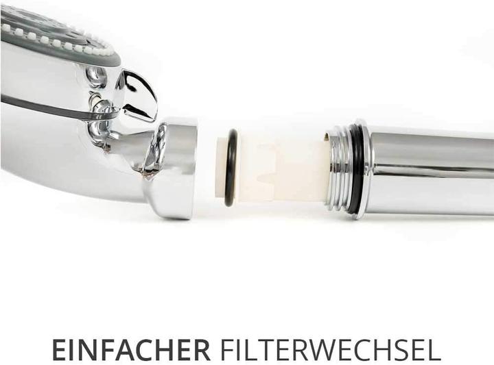 Produktbild Sanquell Anti Legionellen Duschkopf