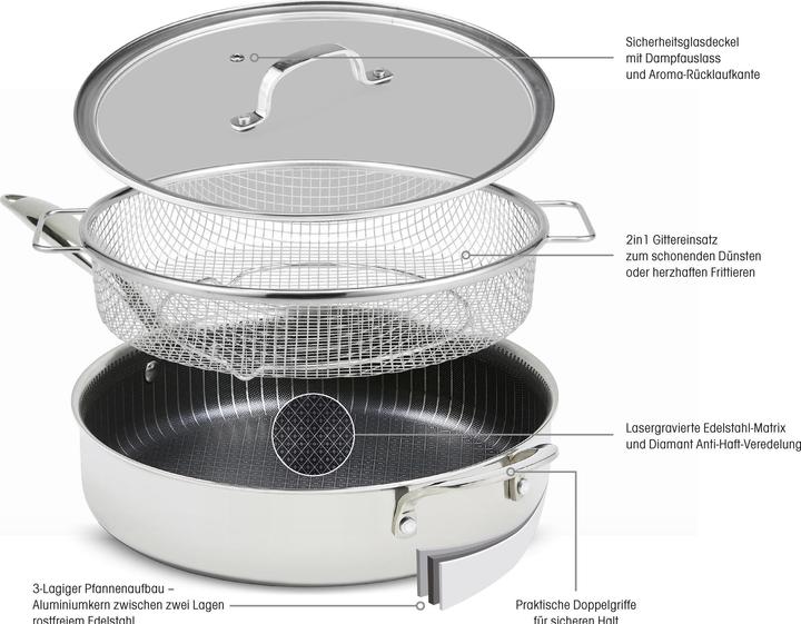 Produktbild Livington Titan Pan (24 cm, Bratpfanne, Edelstahl, Aluminium)