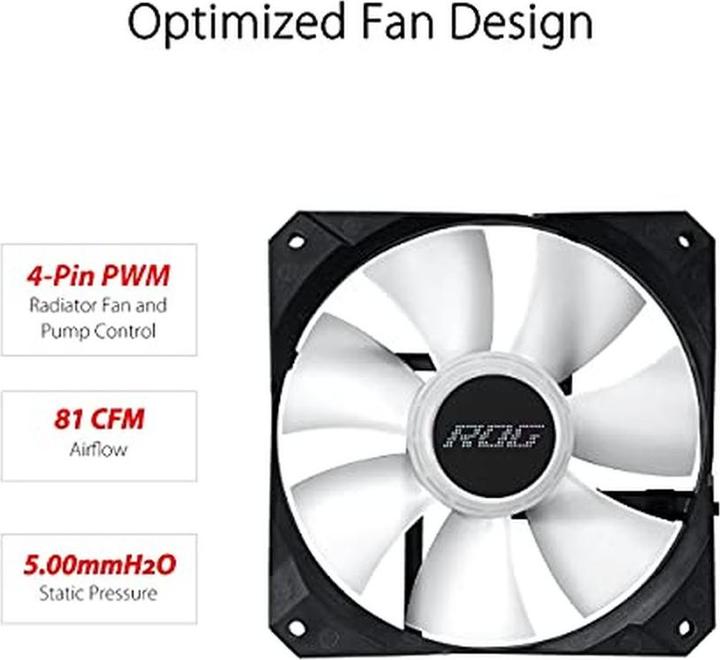 Actual product image ASUS CPC ACC ROG STRIX LC II 360 ARGB (AM5)