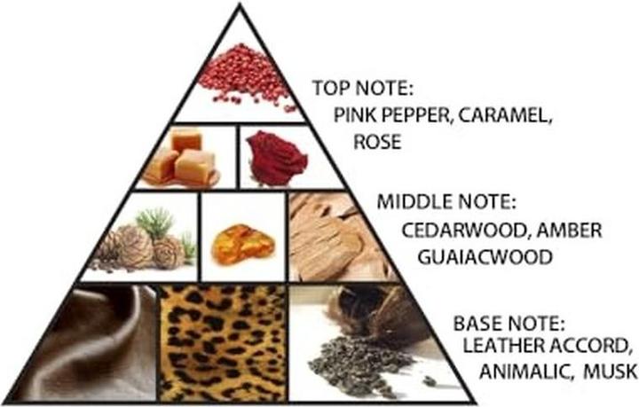 Actual product image Al Haramain Azlan Oud Charcoal Edition (Extrait De Parfum, 100 ml)