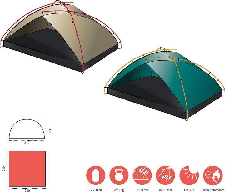 Image du produit Grand Canyon Tente Tonto Beach 4 (Tente de plage, 2.96 kg)