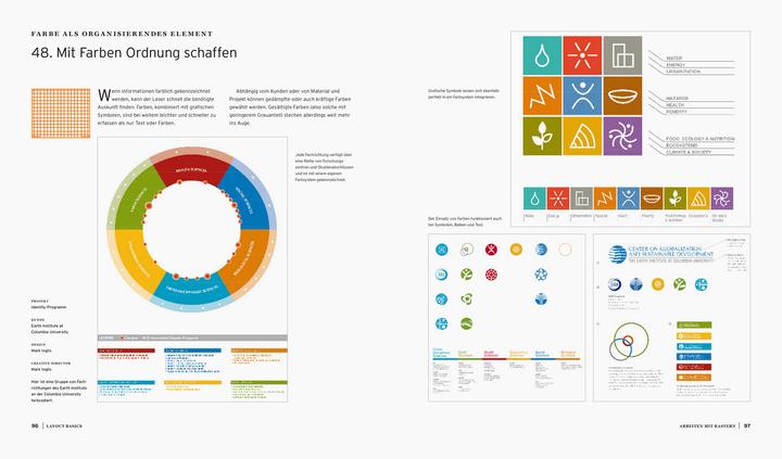 Image du produit Layout Basics (Allemand, Beth Tondreau, 2019)