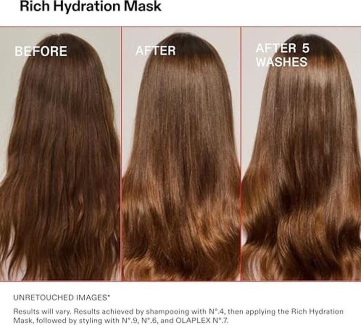 Produktbild Olaplex Rich Hydration Mask (200 ml)