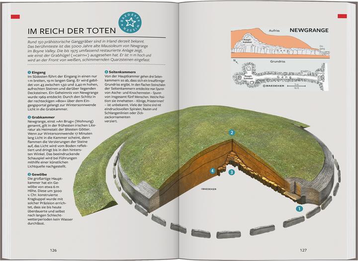Actual product image Reiseführer Irland (German, Jürgen Sorges, 2023)