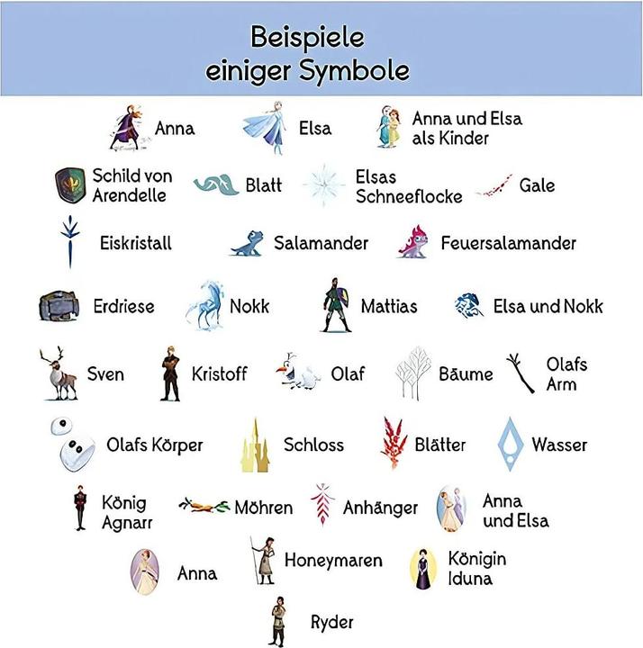 Produktbild Asmodée Dobble Disney Frozen 2 (Deutsch, Englisch, 2 - 5 Spieler)