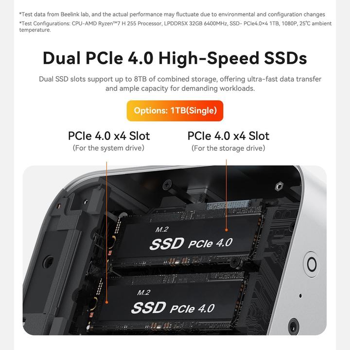 Produktbild Beelink Mini PC SER9 mit AMD Ryzen R7, Wi-Fi 6 & USB 4 (1000 GB, 32 GB, AMD Ryzen 7 H 255)