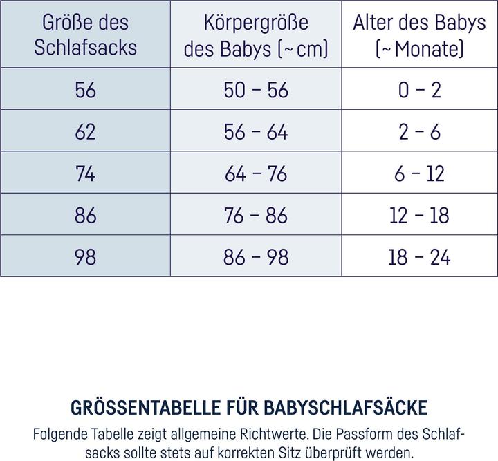Actual product image Julius Zöllner Winter sleeping bag Jersey 86, Little Otti (86 cm, 2.5 TOG, Winter)