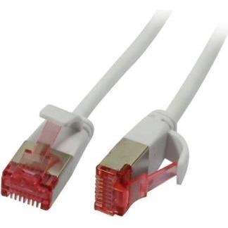 Synergy 21 Kabel Patch-RJ45 U/FTP 250Mhz 10.0m CAT6 *weiss* slimline rund d=3,6mm Synergy21 (U/FTP, CAT6, 10 m), Netzwer...