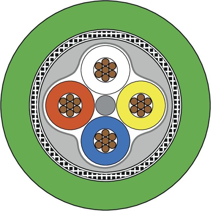Image du produit Metz Connect Câble réseau M12 (F/FTP, CAT5e, 5 m)