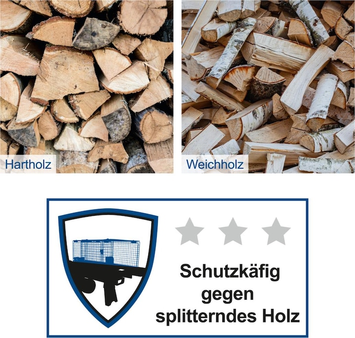 Actual product image Scheppach HL760L